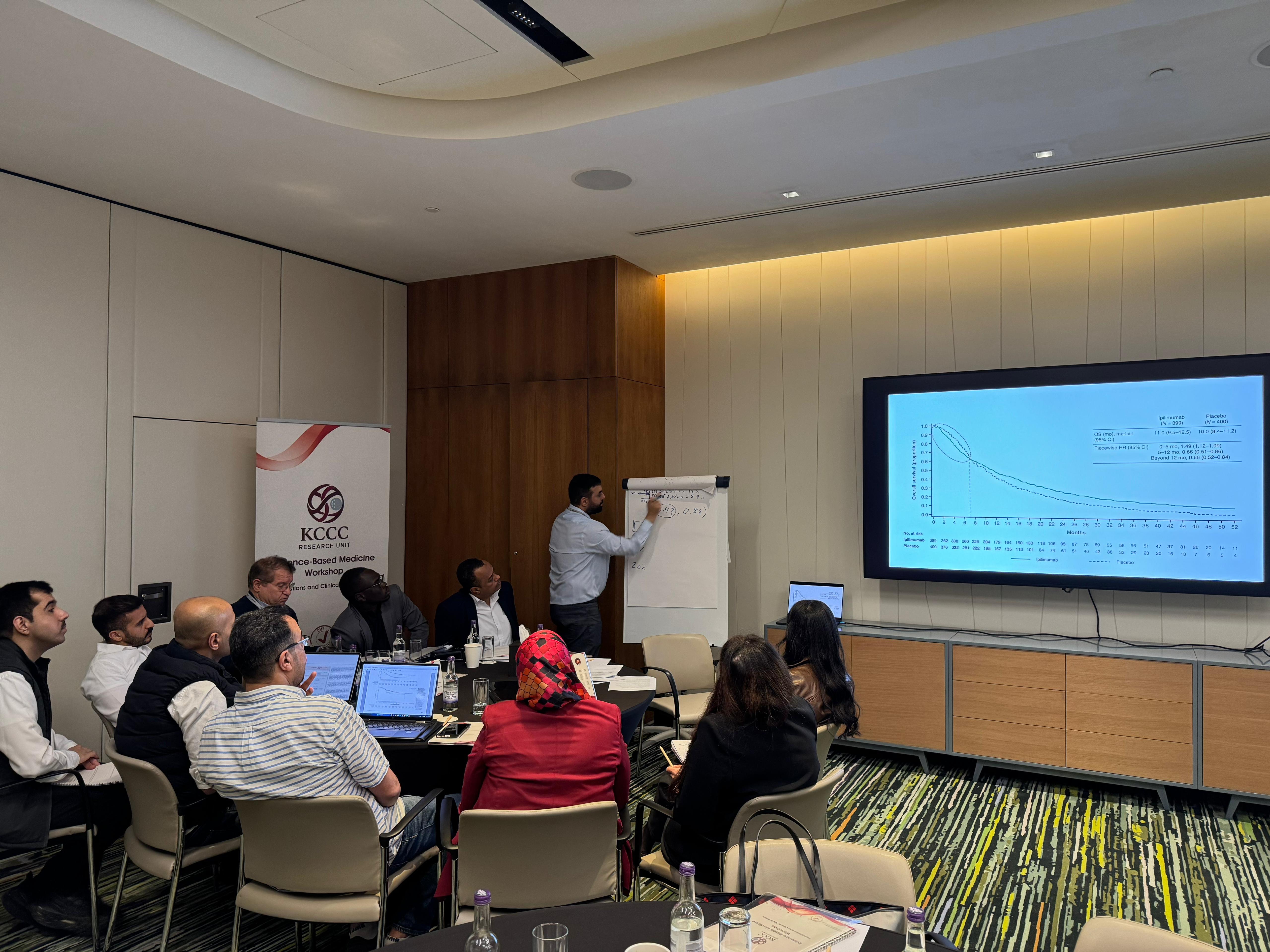 Evidence-Based Medicine Workshop: Foundations and Clinical Applications